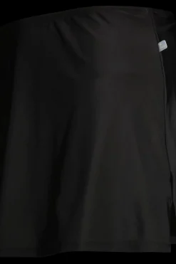 Actuelle Uima-Asut<skirtini