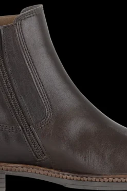 Sale nilkkurit Nilkkurit