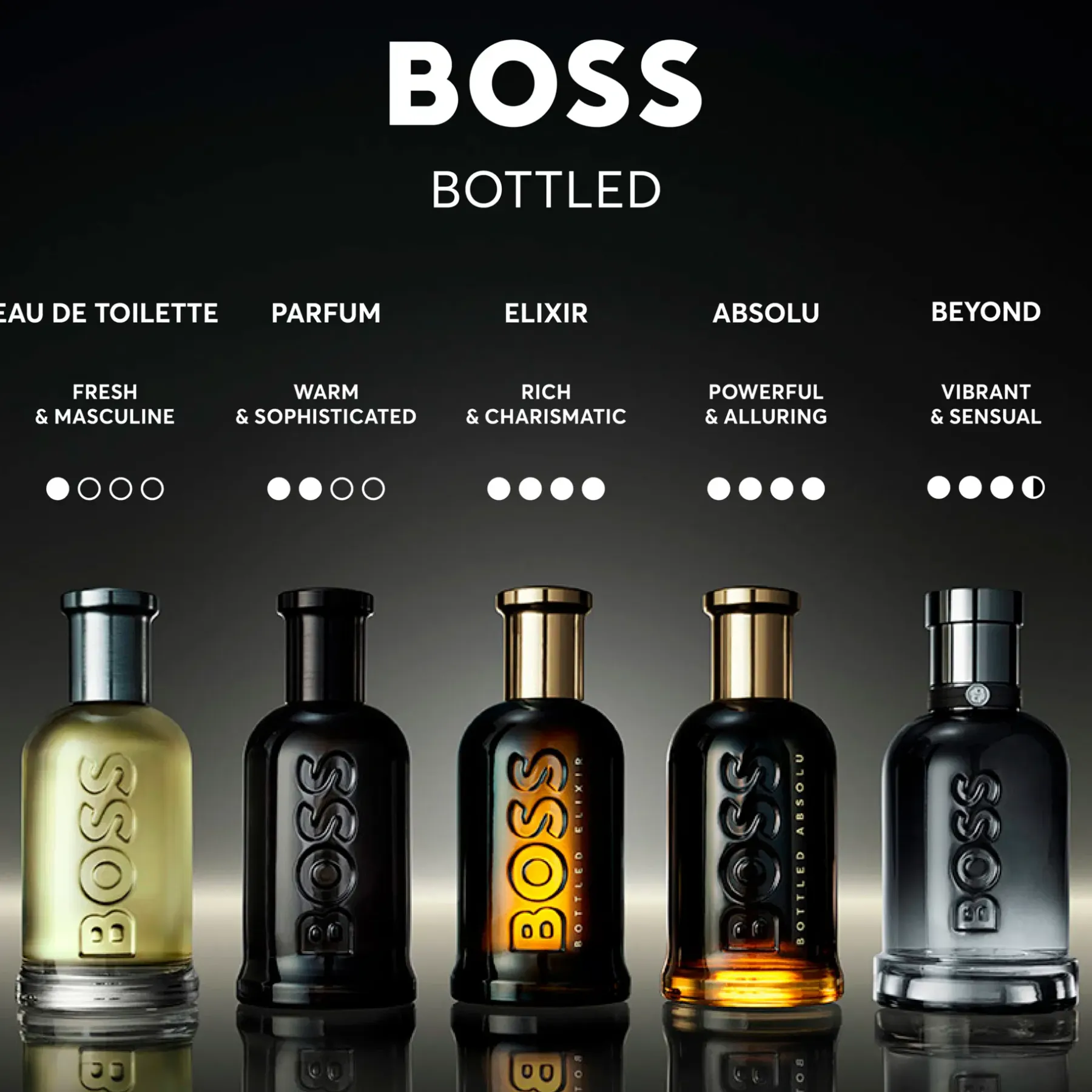 Best Hugo Boss Bottled Beyond 30 ml EdP tuoksu Tuoksut