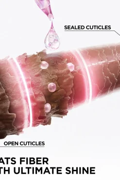 Best Elvital Glycolic Gloss hiuksiin jätettävä seerumi kiillottomille hiuksille 150ml Hiustenhoito