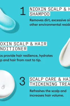 System 3 KIT hoitopakkaus 300+300+100 ml Hiustenhoitopakkaukset|Hiustenhoito