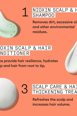 Discount System 4 KIT hoitopakkaus 300+300+100 ml Hiustenhoitopakkaukset|Hiustenhoito