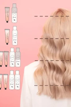 Online 7 BR Ruskea Punainen hiusväri 60 ml Hiusvärit