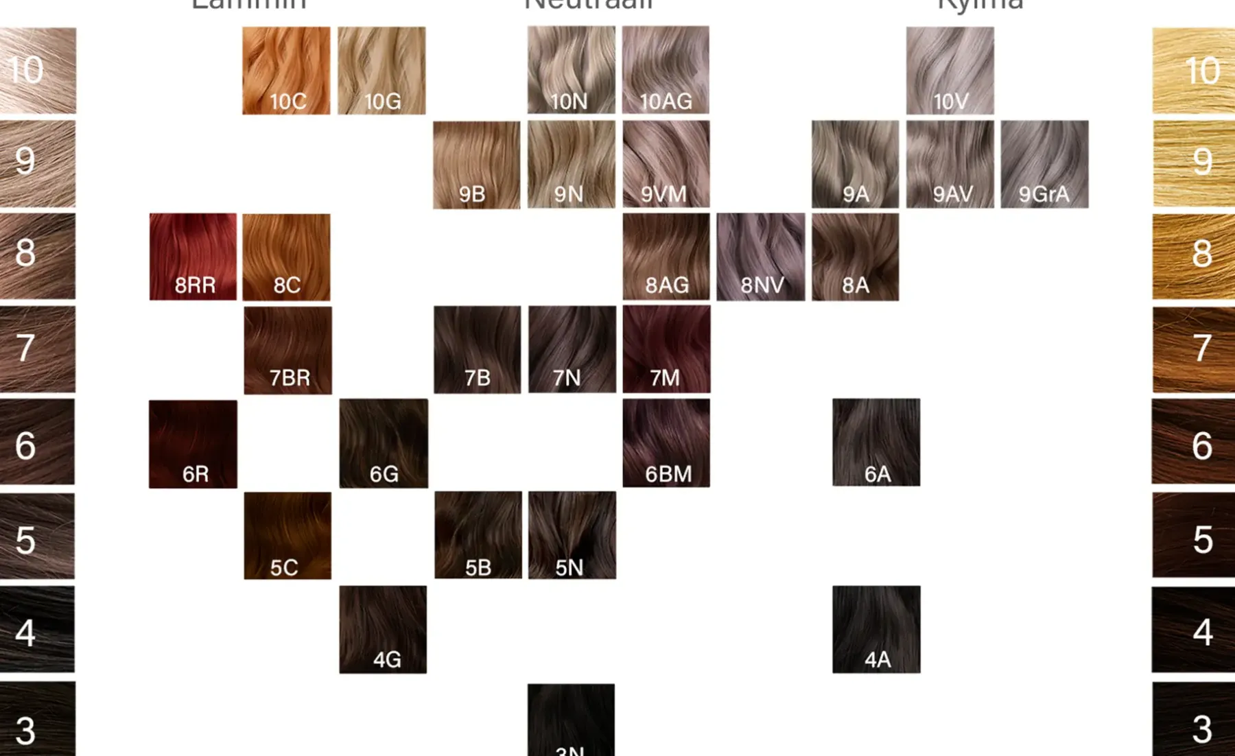 Vivahde Hair Hiusvärit<5 C Kupari hiusväri 60 ml